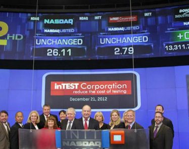 Is inTEST Corporation Overbought