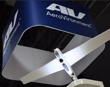 AeroVironment Shares